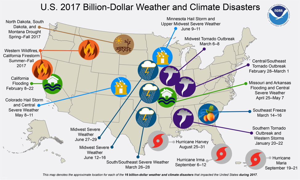 Illustration of United States 2017 Billion-Dollar Weather and Climate Disasters